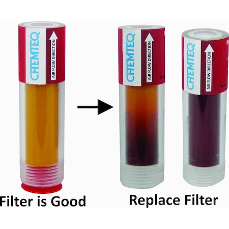 Chemteq Filter Change Indicator for Acid Gases and Vapors 180